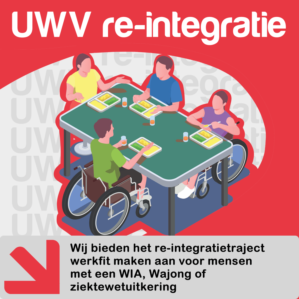 Re-integratie Met UWV: Stap Voor Stap Naar Werk - Het Beginstation Re ...